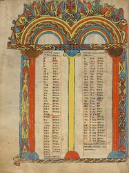 Canon Tabel Pagina